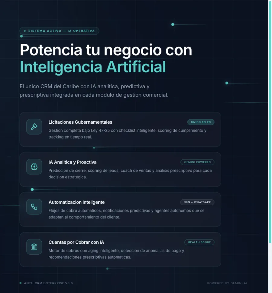Pantalla de la plataforma Antü CRM mostrando sus capacidades de inteligencia artificial