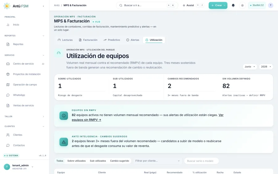 Utilización del parque: volumen real contra el recomendado por equipo